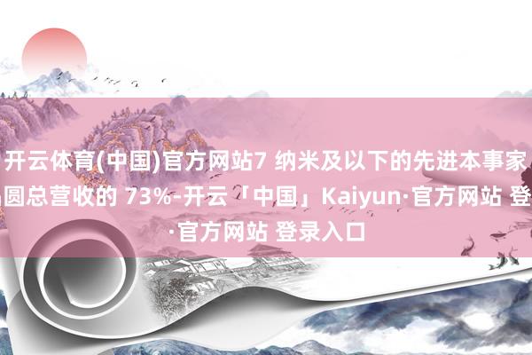 开云体育(中国)官方网站7 纳米及以下的先进本事家具占晶圆总营收的 73%-开云「中国」Kaiyun·官方网站 登录入口