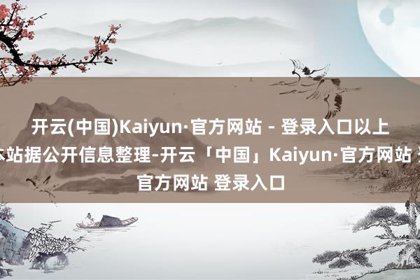 开云(中国)Kaiyun·官方网站 - 登录入口以上内容为本站据公开信息整理-开云「中国」Kaiyun·官方网站 登录入口